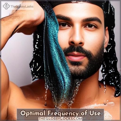 Optimal Frequency of Use