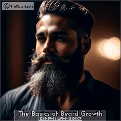 The Basics of Beard Growth