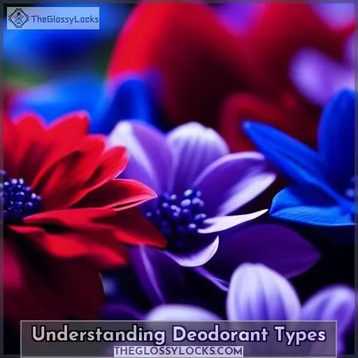 Understanding Deodorant Types