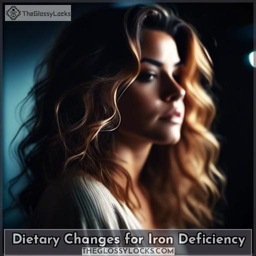 Dietary Changes for Iron Deficiency