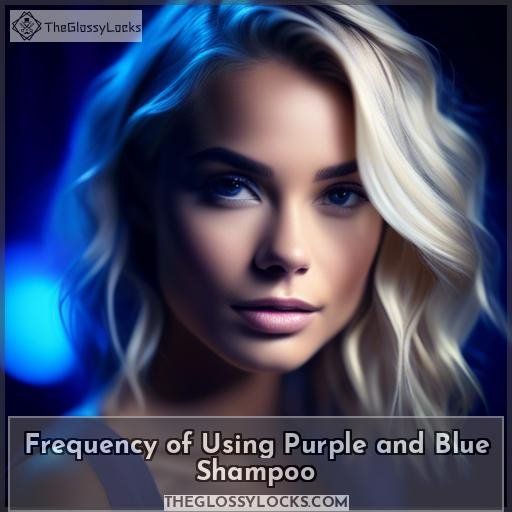 Frequency of Using Purple and Blue Shampoo