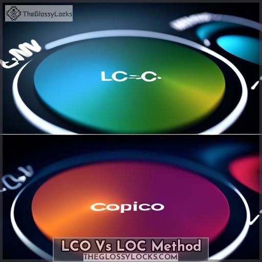 LCO Vs LOC Method