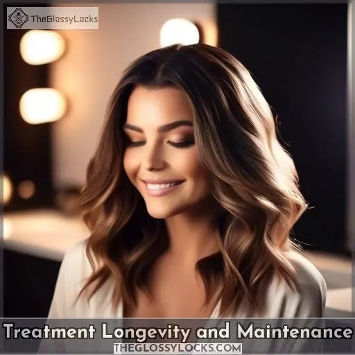 Treatment Longevity and Maintenance