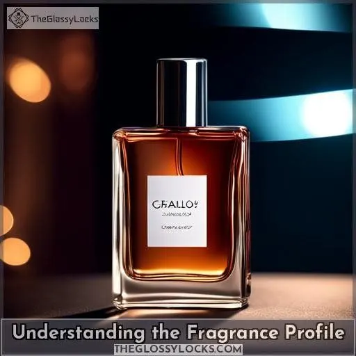 Understanding the Fragrance Profile