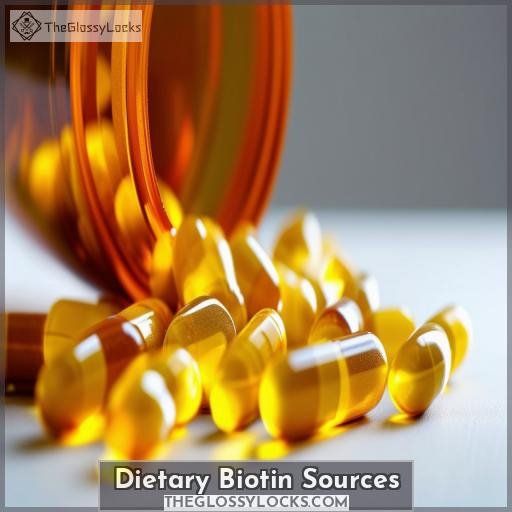 Dietary Biotin Sources
