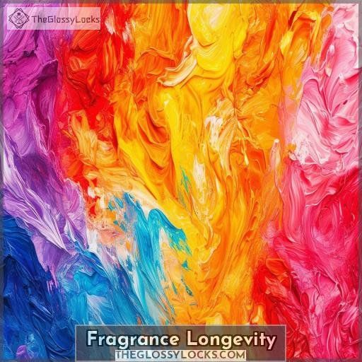 Fragrance Longevity