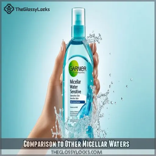 Comparison to Other Micellar Waters