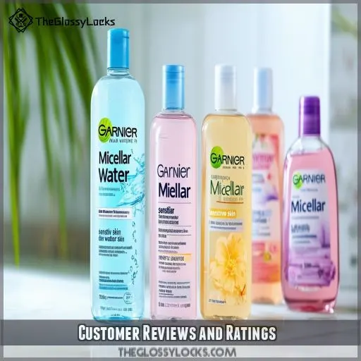 Customer Reviews and Ratings