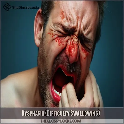 Dysphagia (Difficulty Swallowing)