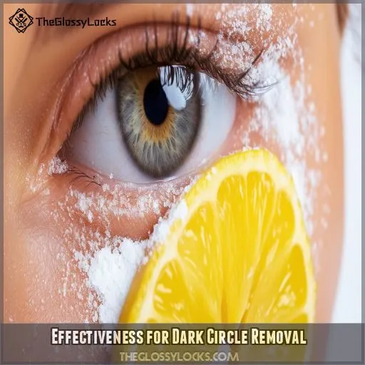 Effectiveness for Dark Circle Removal