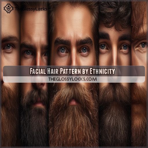Facial Hair Pattern by Ethnicity