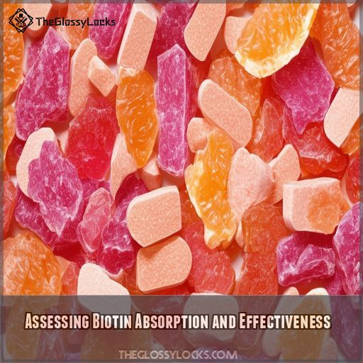 Assessing Biotin Absorption and Effectiveness