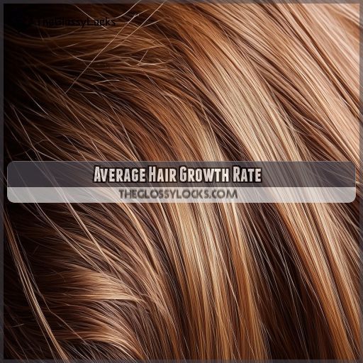 Average Hair Growth Rate