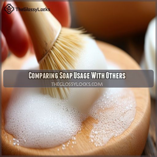 Comparing Soap Usage With Others