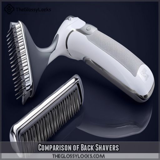 Comparison of Back Shavers