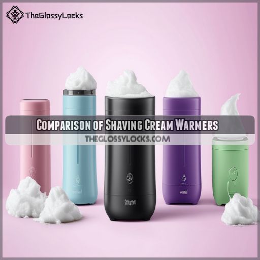 Comparison of Shaving Cream Warmers