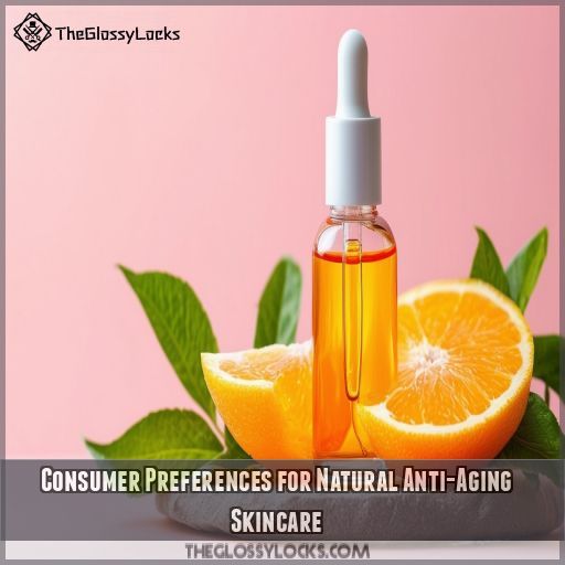 Consumer Preferences for Natural Anti-Aging Skincare