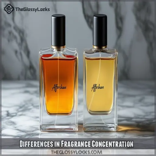 Differences in Fragrance Concentration