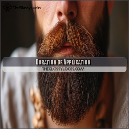 Duration of Application