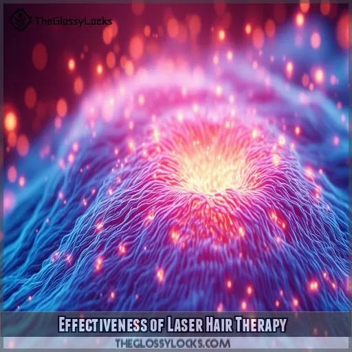 Effectiveness of Laser Hair Therapy