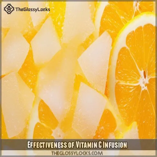 Effectiveness of Vitamin C Infusion