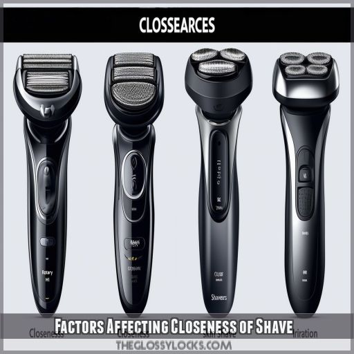 Factors Affecting Closeness of Shave