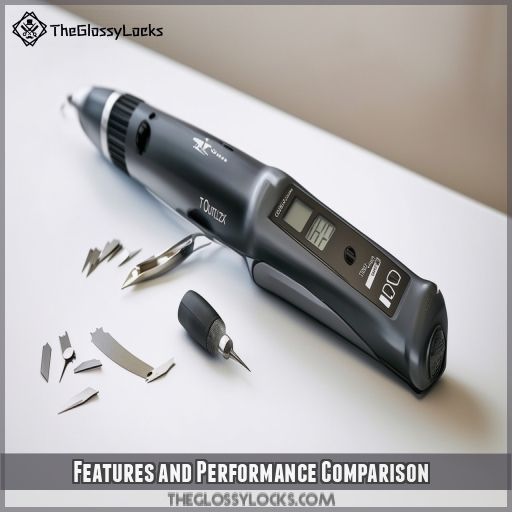 Features and Performance Comparison