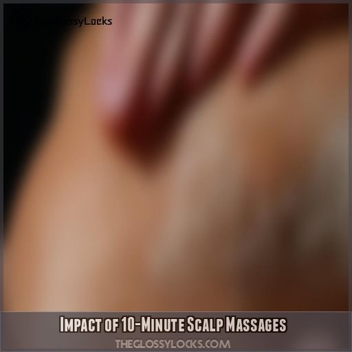 Impact of 10-Minute Scalp Massages