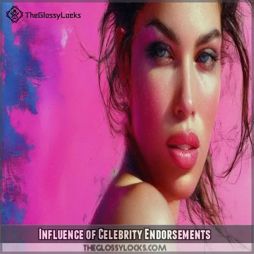 Influence of Celebrity Endorsements