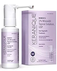 Keranique Hair Regrowth Treatment for