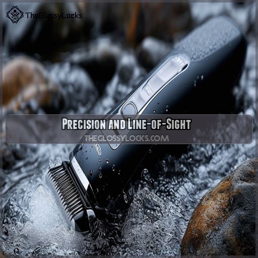 Precision and Line-of-Sight