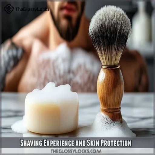 Shaving Experience and Skin Protection