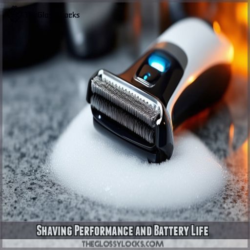 Shaving Performance and Battery Life
