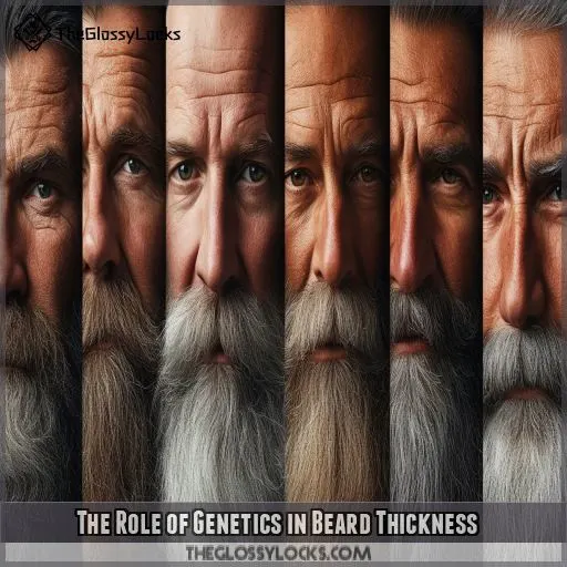 The Role of Genetics in Beard Thickness