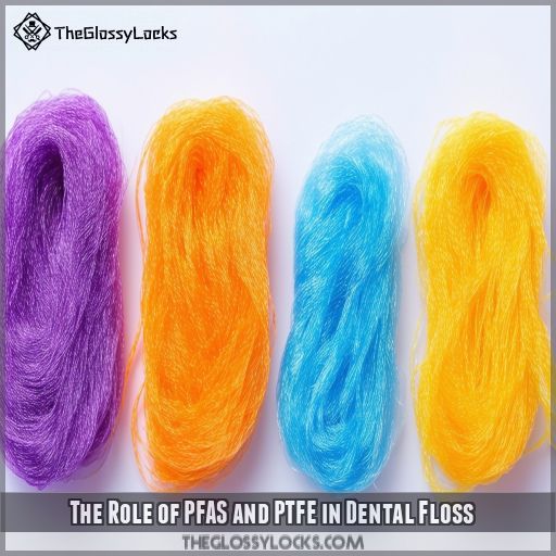 The Role of PFAS and PTFE in Dental Floss