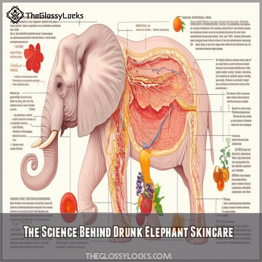 The Science Behind Drunk Elephant Skincare