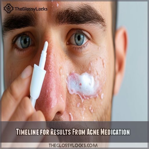 Timeline for Results From Acne Medication