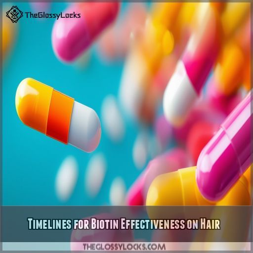 Timelines for Biotin Effectiveness on Hair