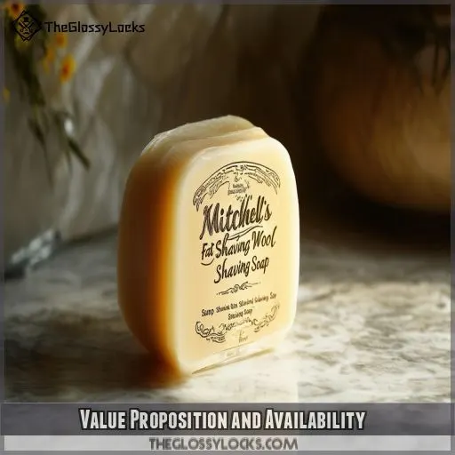 Value Proposition and Availability