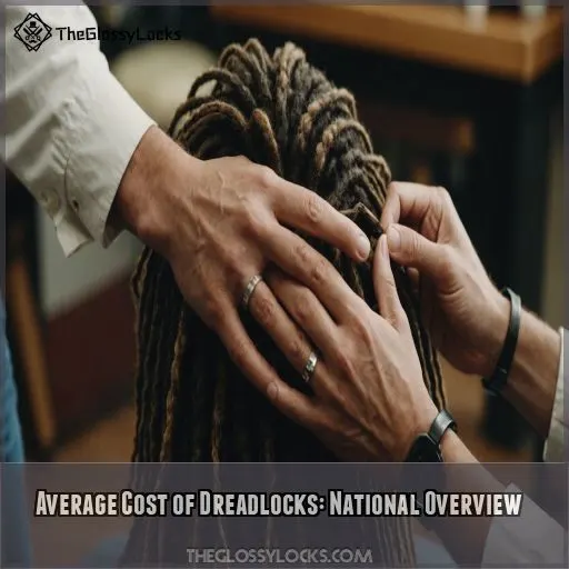 Average Cost of Dreadlocks: National Overview