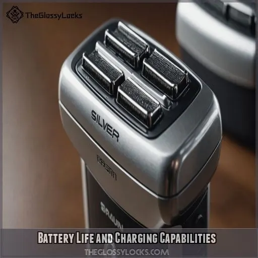 Battery Life and Charging Capabilities