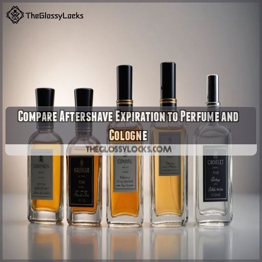 Compare Aftershave Expiration to Perfume and Cologne