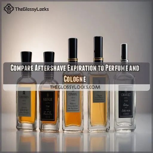 Compare Aftershave Expiration to Perfume and Cologne