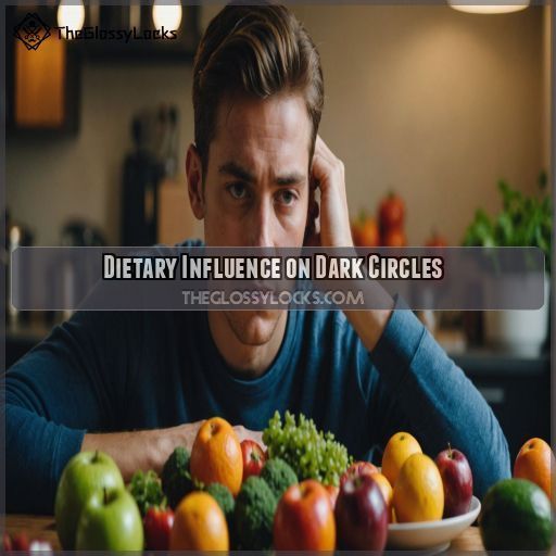 Dietary Influence on Dark Circles