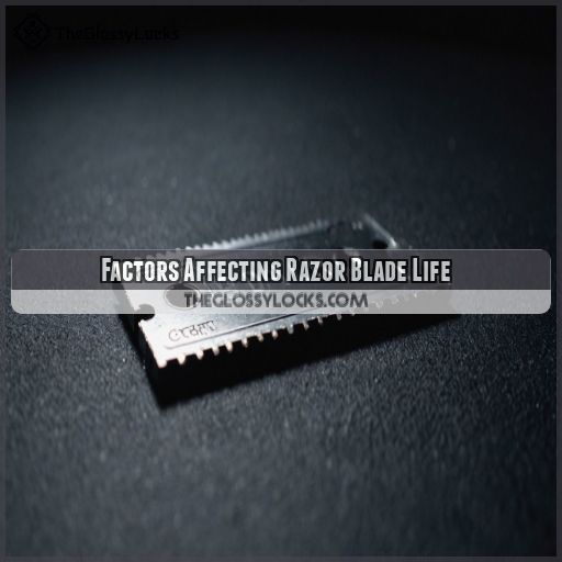 Factors Affecting Razor Blade Life