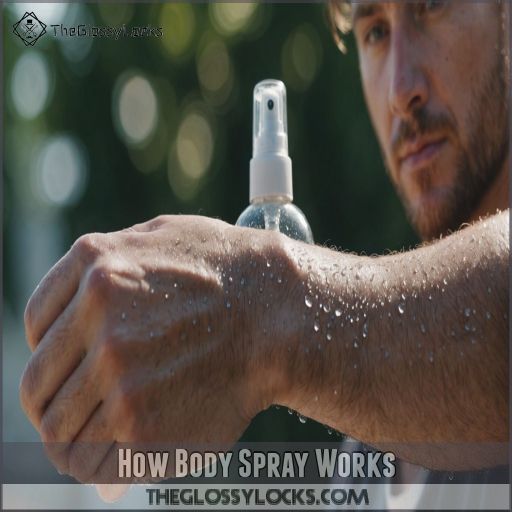 How Body Spray Works