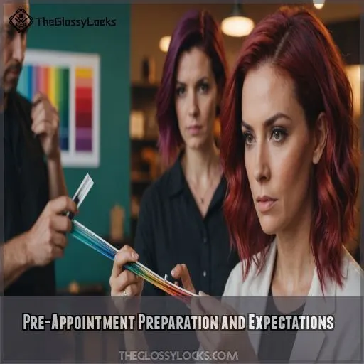 Pre-Appointment Preparation and Expectations