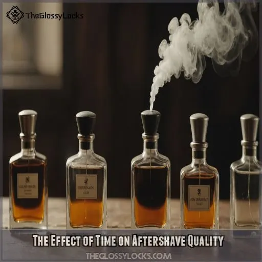 The Effect of Time on Aftershave Quality