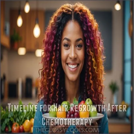 Timeline for Hair Regrowth After Chemotherapy