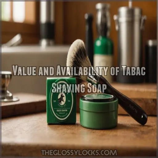 Value and Availability of Tabac Shaving Soap